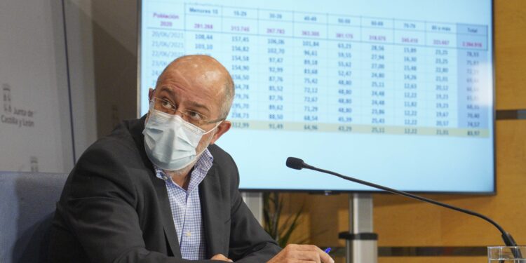 Actualización de la normativa autonómica para el uso de mascarillas