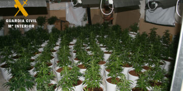 Desarticulado en Puente del Congosto un grupo dedicado al tráfico de drogras y trata de seres humanos