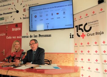 Más de 24.700 personas de la provincia recibieron la atención de Cruz Roja en 2022