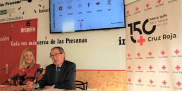 Más de 24.700 personas de la provincia recibieron la atención de Cruz Roja en 2022