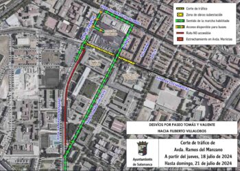 Cortes de tráfico y desvíos hasta el domingo en la Avenida Maristas