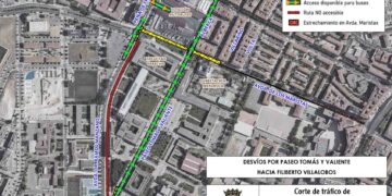 Cortes de tráfico y desvíos hasta el domingo en la Avenida Maristas